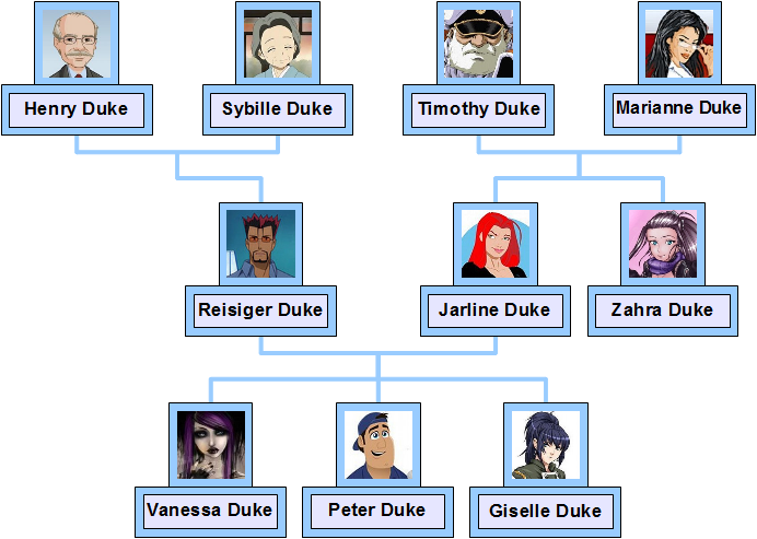Duke Of Windsor Family Tree