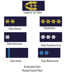 Kaiserliche Polizei Rheinland - Discovery Wiki